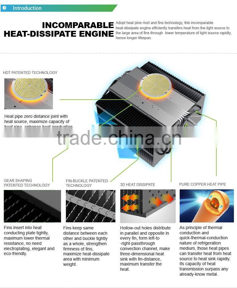 Sports Lights, Copper Heat Pipe Design, Meanwell Driver, 5 Years Warranty, CE ROHS Approved 400 Watt LED Flood Light