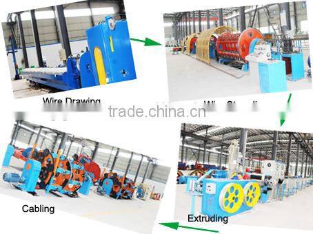 450/750v PVC insulated sheath Cu conductor multicore flexible control power cable fire proof low halogen