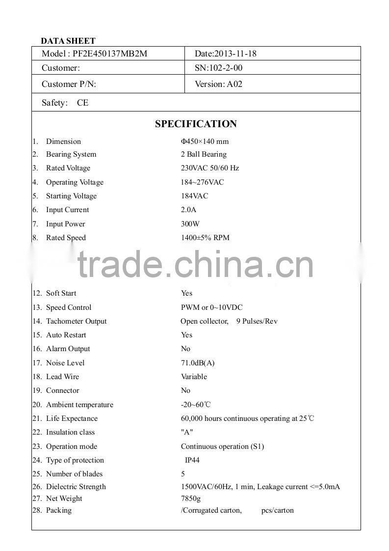 New Product ! PSC 230v ec cooler fan 450*137mm With CE & UL Since 1993