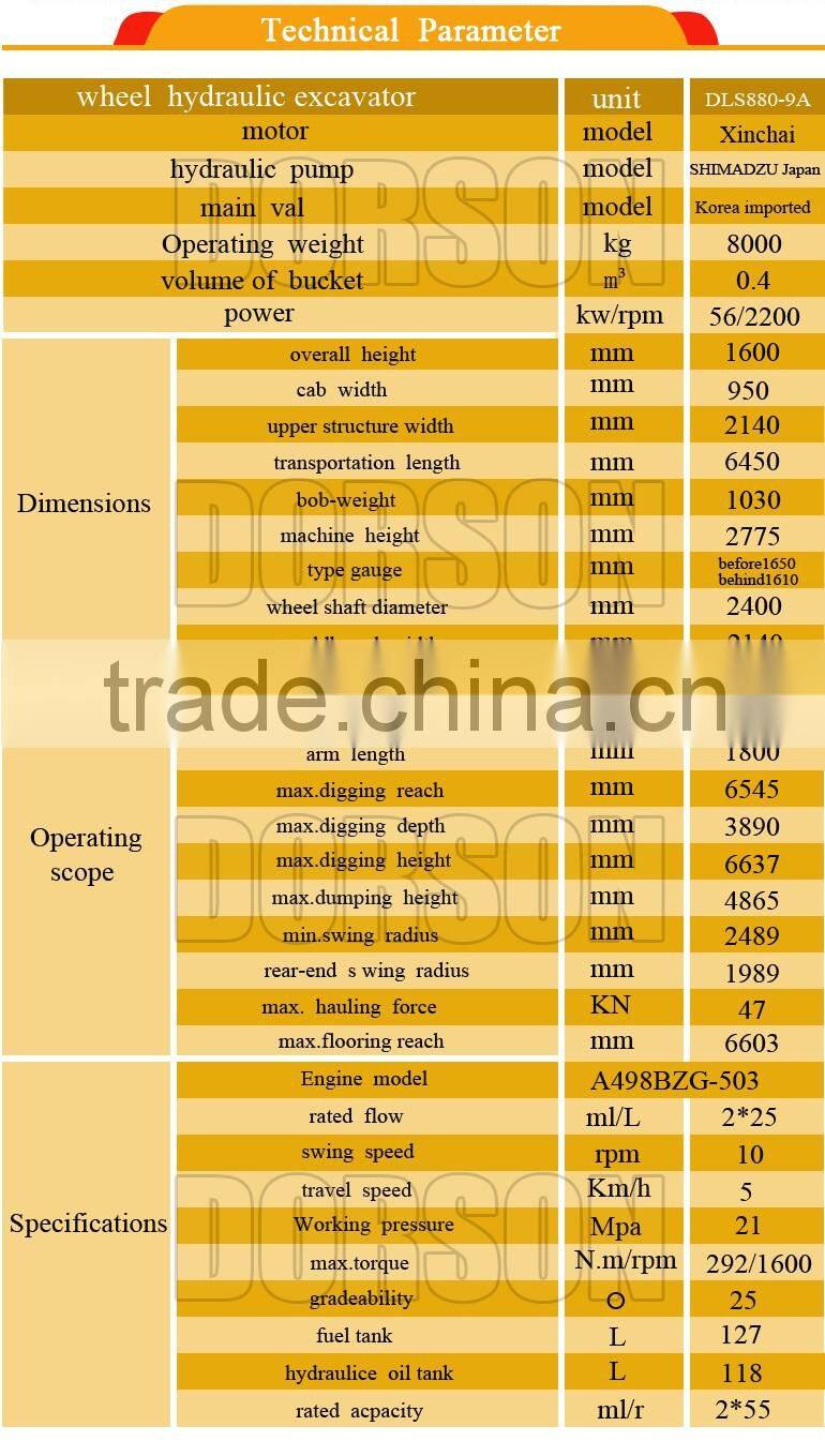 best quality mini excavator 56KW 0.4cbm mini excavator prices for sale