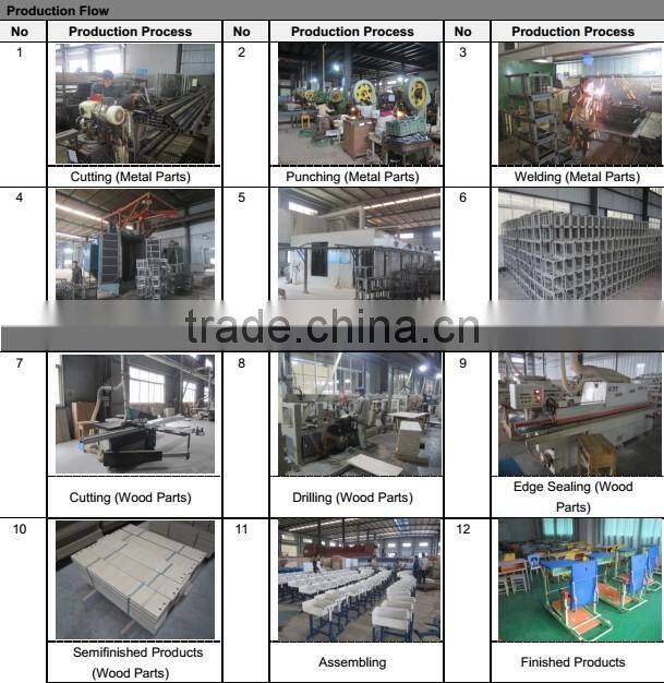 Cheap Office Table Computer Table Design HXCT001