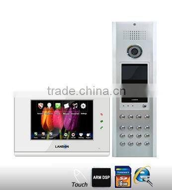 TCP/IP video door phone for high building, video intercom system