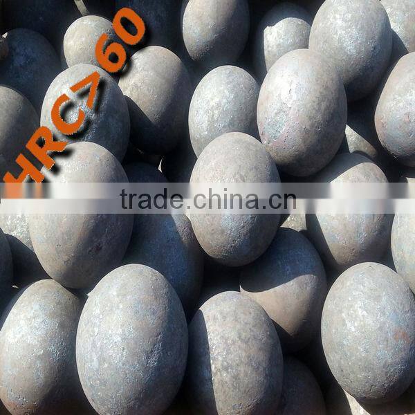 Ball mill using:forged steel grinding balls from Dia25mm to Dia150mm