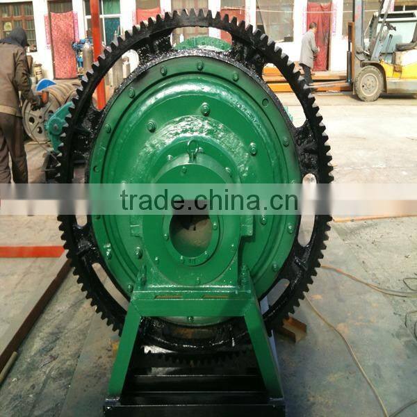 Ball Mill in gold/copper/iron processing and refining