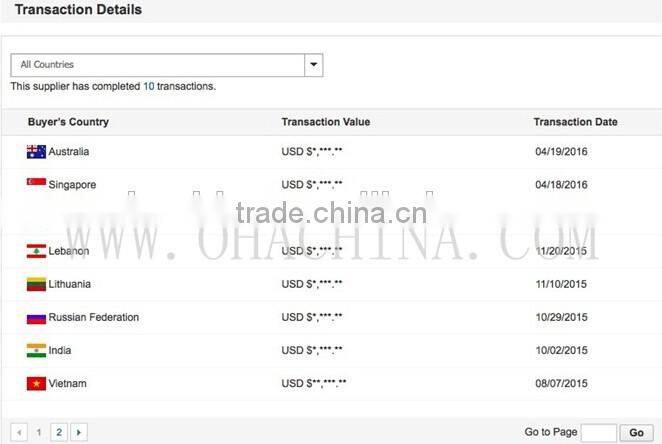 OHA Brand PR7/PR8- 80/4000 Hydraulic Press Brake with Delem DA52S