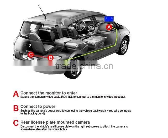 1/4'' CMOS Car Rear View Camera(Camara de Retroceso para autos)