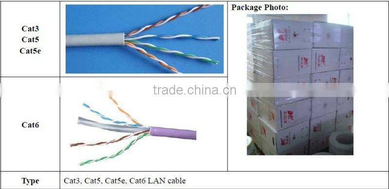 Cat6 Cable & Computer cable
