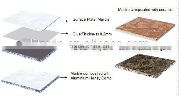 2016 Floor and Wall Composite Marble Tile