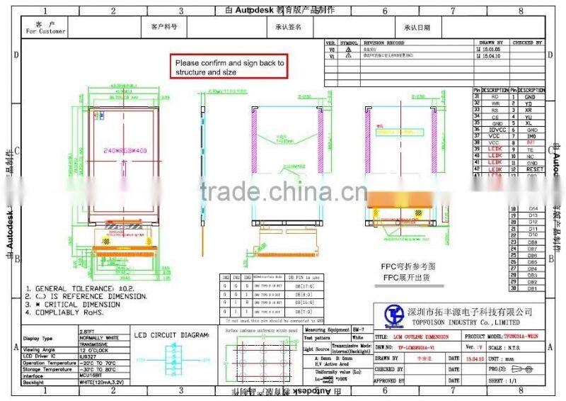 2.8inch IPS Wide view high resolution 240*320 driver ILI9340L