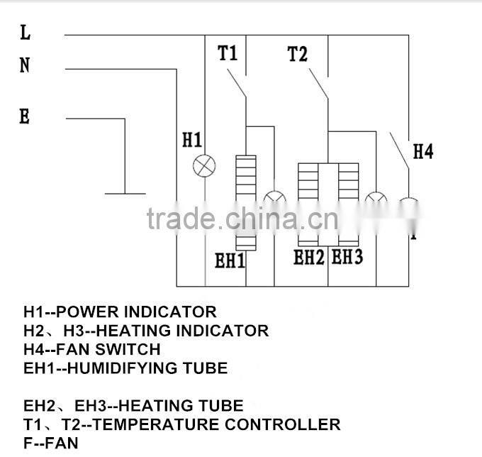 Factory Sell Sinochef Single Door 15 trays bread ferment box in Baking Equipment