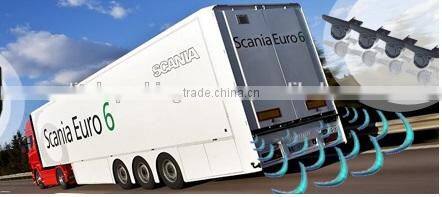 DC24V LED buzzer video screen Truck Parking Sensor High,Easy Installation