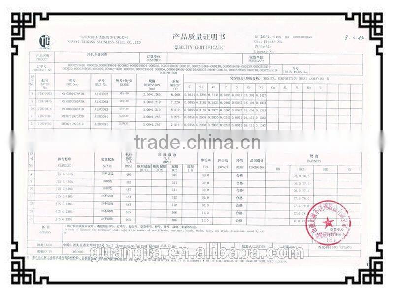 CRAP stainless steel 430 circle