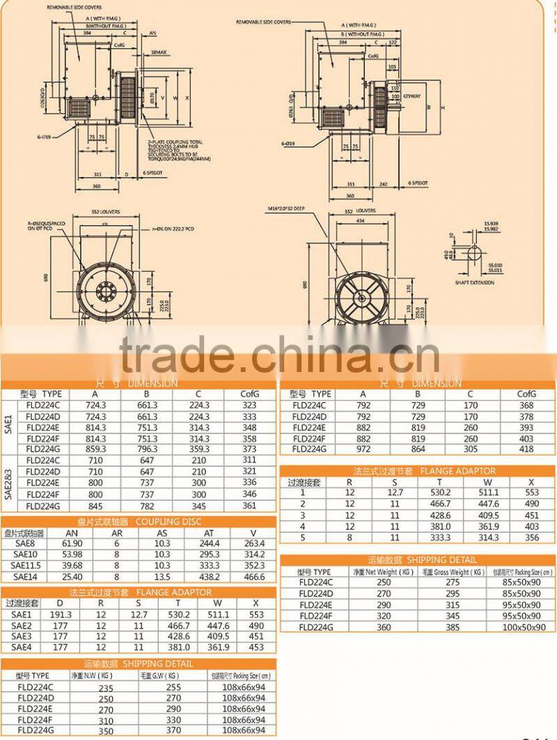 AC Single Phase Alternator Generator 75kw with AVR