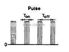 DSP high efficiency rectifier for plating, electrolysis