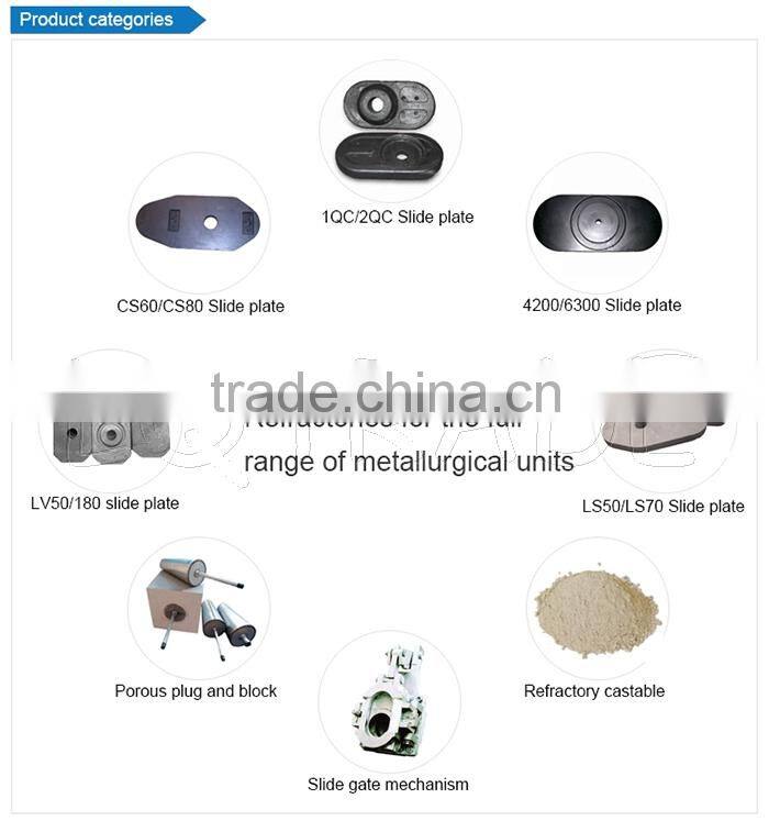 ladle chromite filler stuffing sand