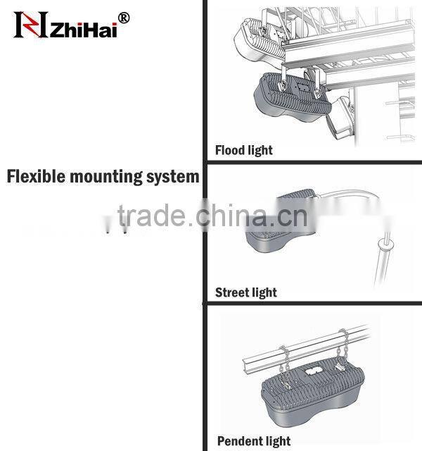 High Luminous New Technology IP65 1000W led flood light metal halide led replacement