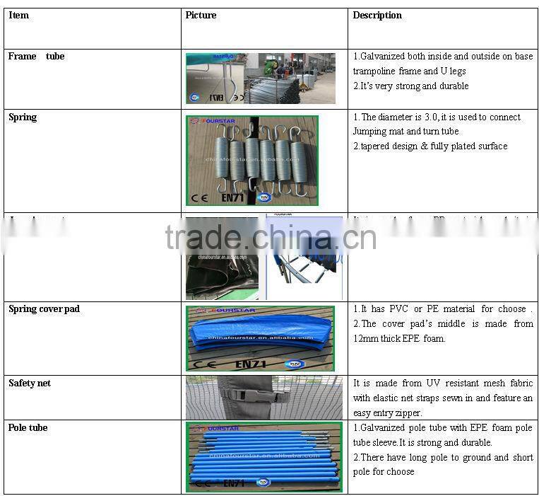 Fourstar wholesale cheasp gym equipment 4.5FT trampolie kids toys