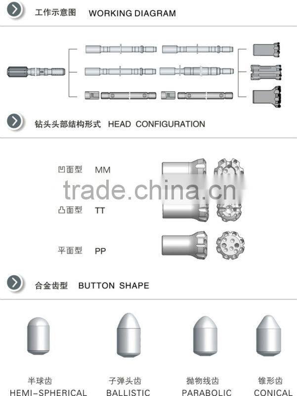 drill chisel bits for rock drilling