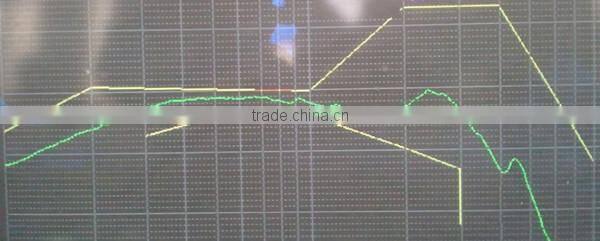 48.2mm aluminum round replace carbon used in telephone micro transmitter