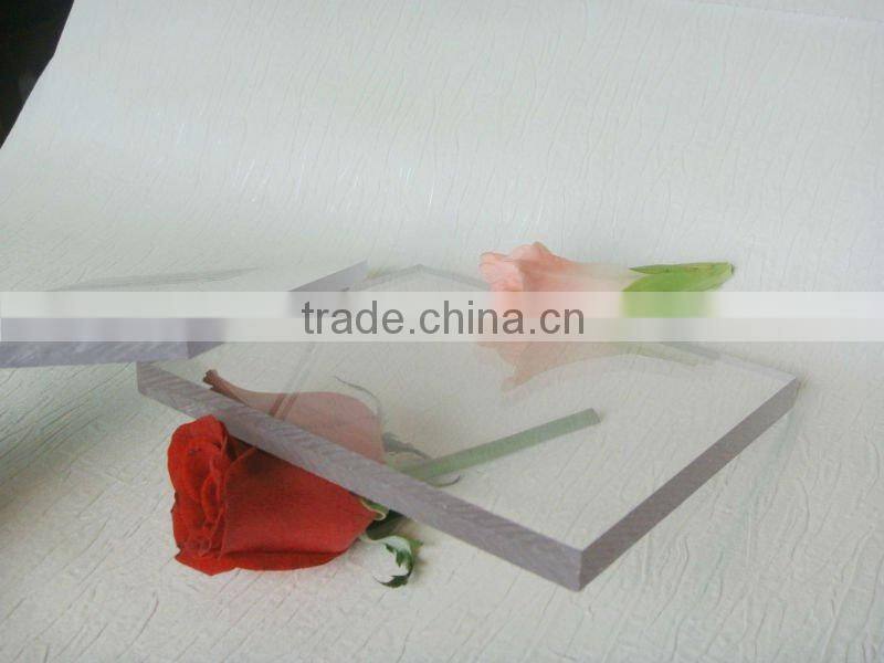 anti-static PVC sheet