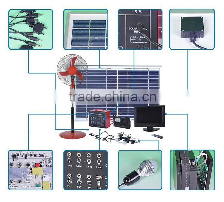 Carro Electrical 12V 100W home solar power system CES-1240