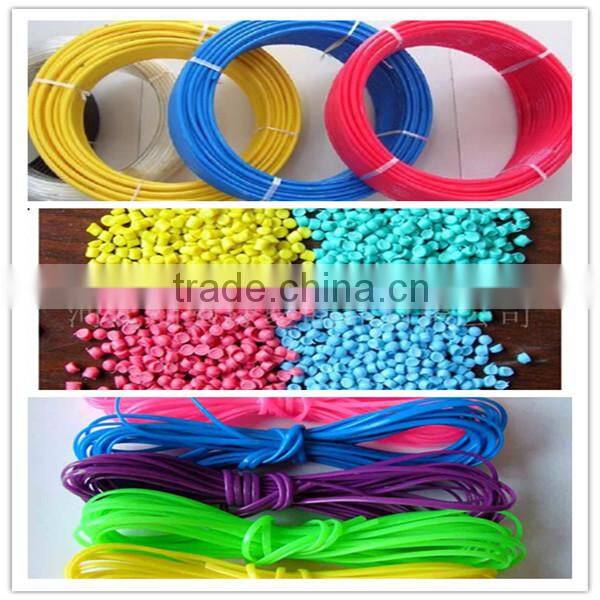 Modified PVC for wire/cable
