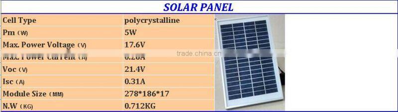 100W Solar Lighting System with Mobile Charger for Home Application TV laptop fans