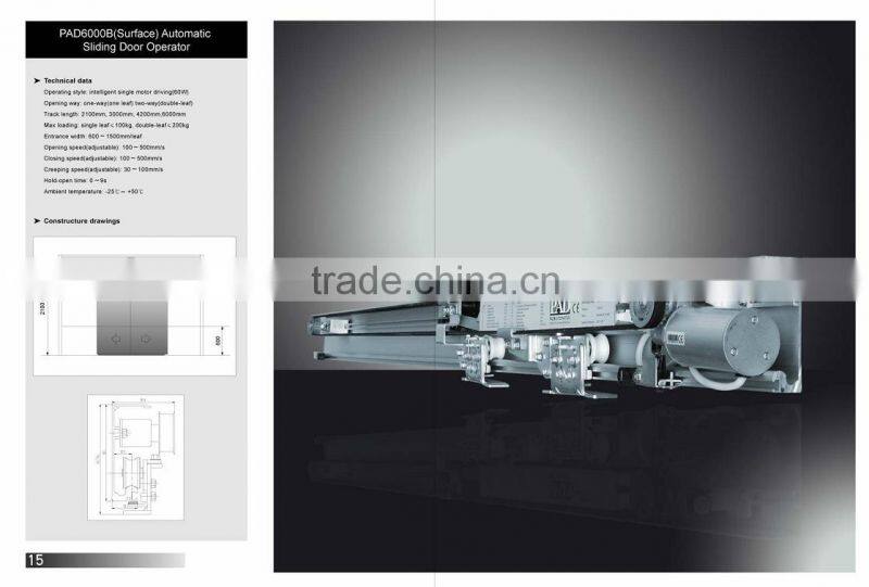 Top range advanced auto door operator for entrance security