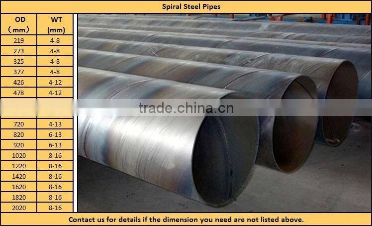 Spiral Pipe of 3PE Coating