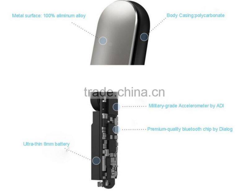 Original Xiaomi Mi Band 1S 1 S Pulse Smart Bracelet MiBand 1S Heart Rate Monitor Smart Wristband For Android 4.4 iOS 7.0