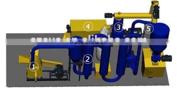 Multifunctional Straw Hay/Cotton Straw Pellet Production Line