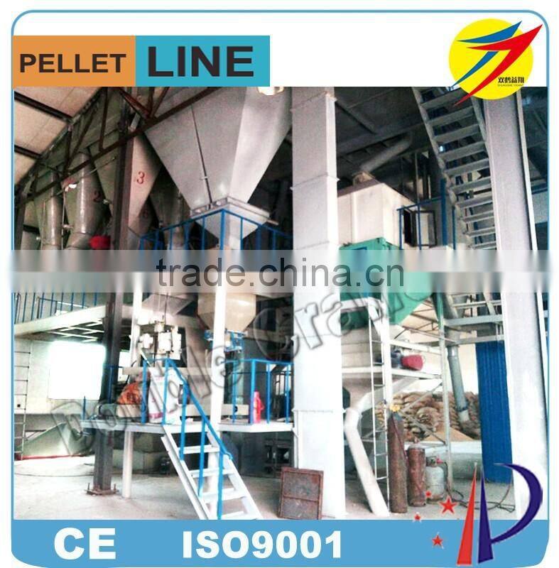 SH-19*19 Counter Flow Ccooling Unit of Feed Pellet