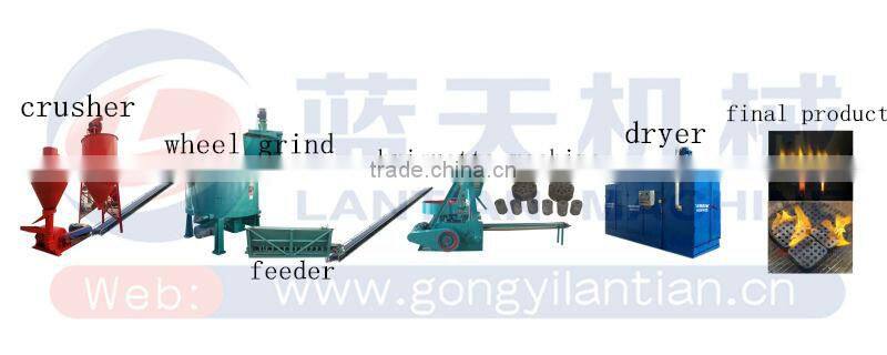 Liantian Mechnical with mature technology charcoal briquettes machine production line