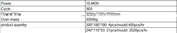 Hydraulic Pressure automatic brick making machine price QTJ4-26