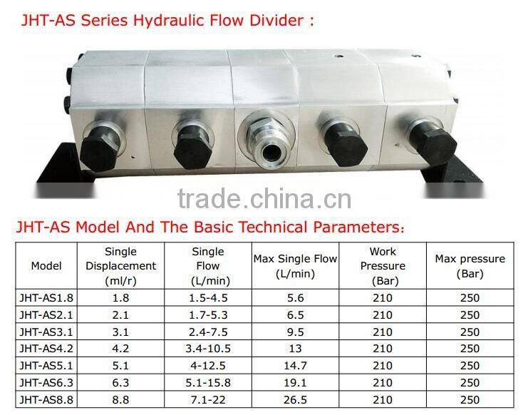 hydraulic flow divider of Cassapa Commercial