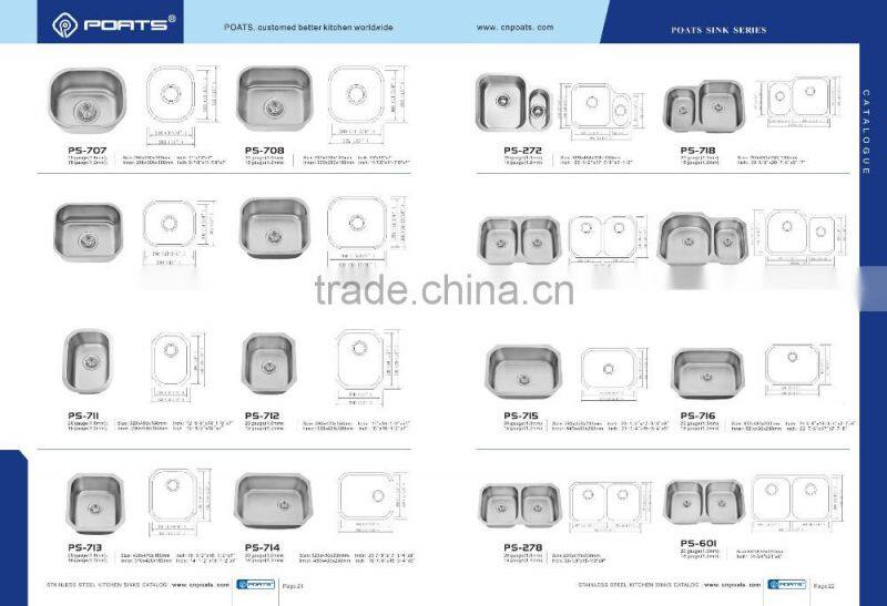 small undermount bowls