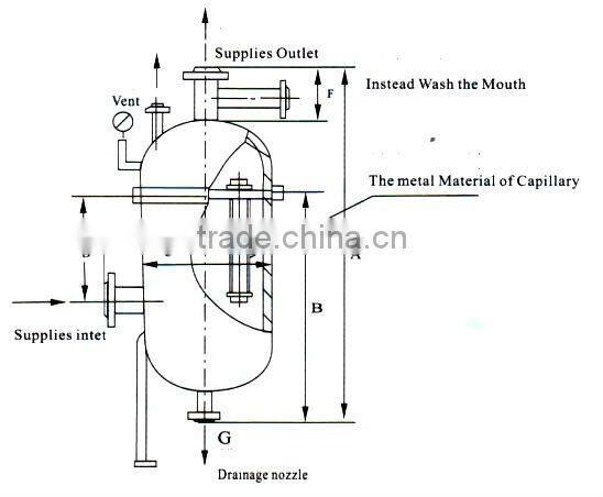 precision filter for water treatment