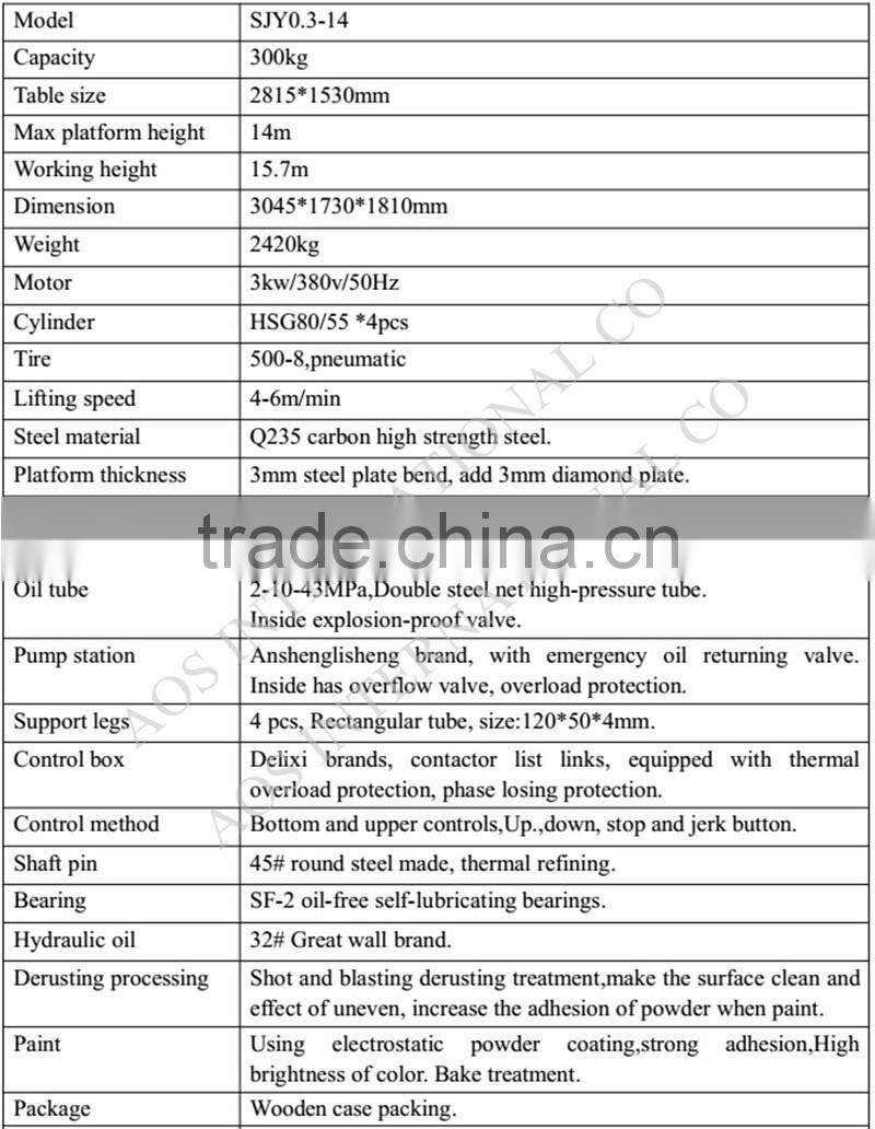14m Hydraulic Adjustable Work Lift Platform Scissor Type
