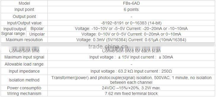 YUMO FBS-6AD 6 channel 14 bits analog input module New Original PLC