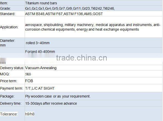 6al4v eli ASTM F136 medical titanium bar price factory supply