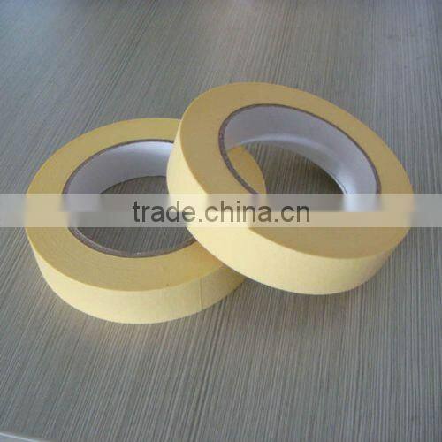 cheaper and good quality decorative warterproof colorful masking tape