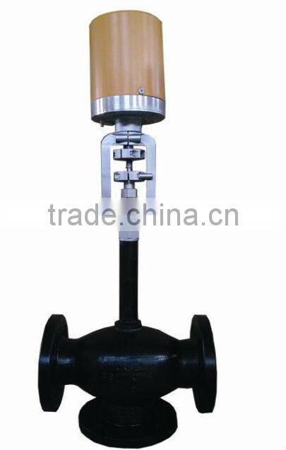 pneumatic control valve