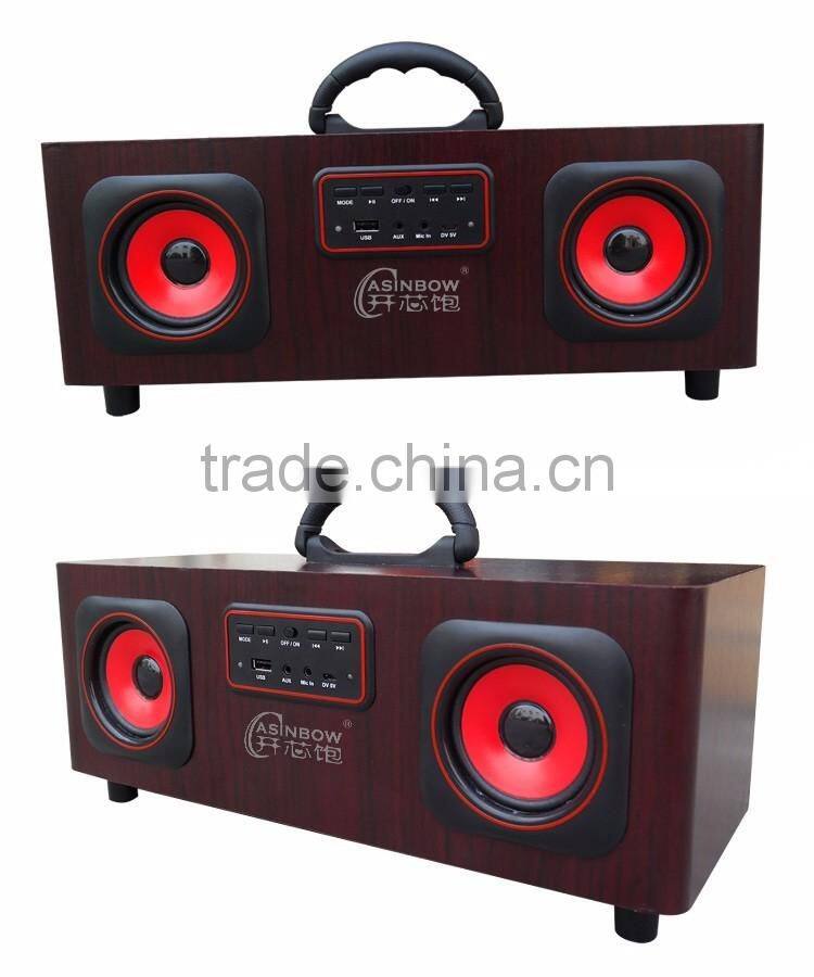 2017 Hot Cube Ratro Loudspeaker, High Fidelity 3D Sound Quality Dual Speaker Stereo Bluetooth Speaker With Microphone TF Card