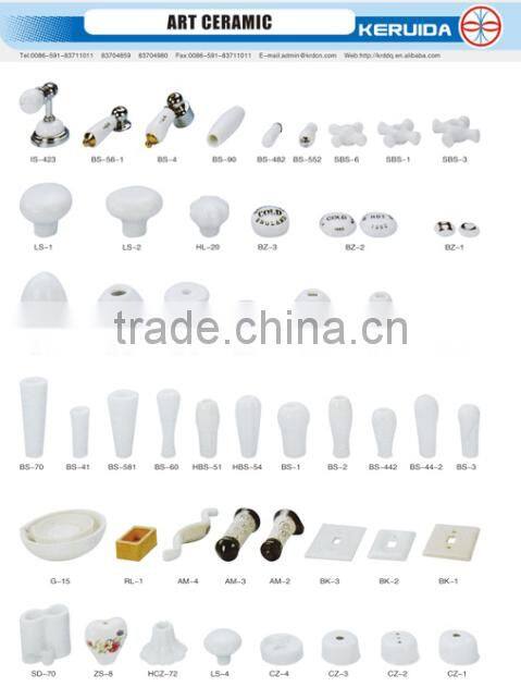 RCIA Series Porcelain/Ceramic Plug-in Fuse F577 200A/415V