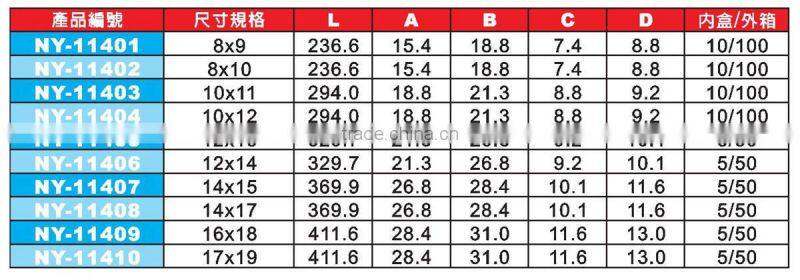Extra Long Double Ring Flexible 72 Teeth Ratchet Wrench
