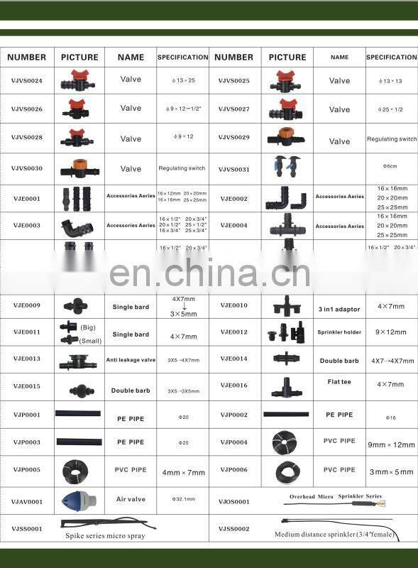 1 Sets 360 degrees Irrigation sprinklers and Bracket Connector Plastic Spike Agriculture Drip Products
