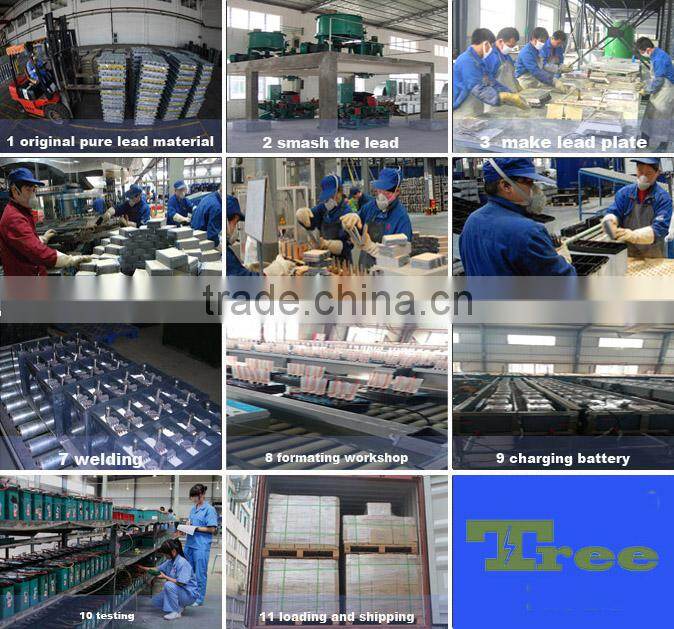 free maintenance ups system battery 12V 17Ah rechargeable lead acid batteries