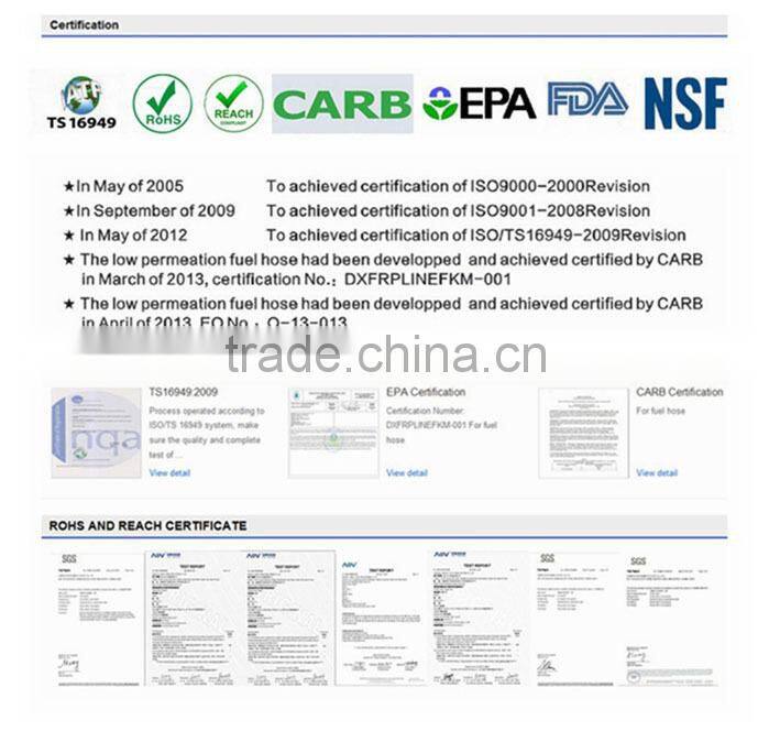 OEM Anti vibration rubber mount