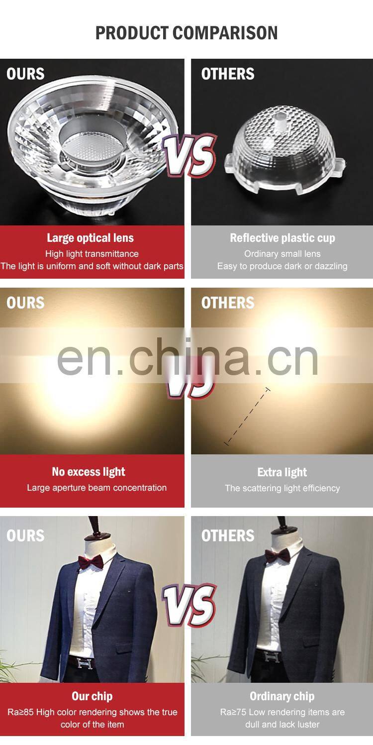 High Quality Aluminum Magnetic Rail Installation Modern Living Room 4 Watt COB Led Track Light