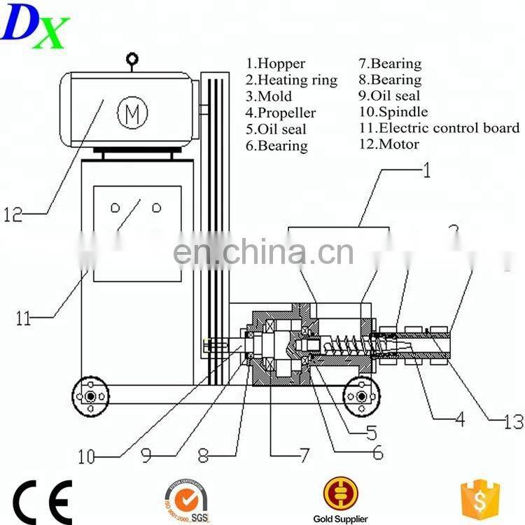 Stocked wood briket machine/brick making machine price